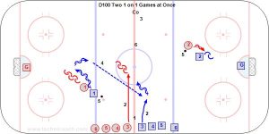 D100 Two 1 on 1 Games at Once.jpg