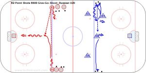 B2 Point Shots B600 Give-Go-Shoot_Russian U20.jpg