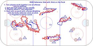 B500 Defensive Side with Stick on the Puck.jpg