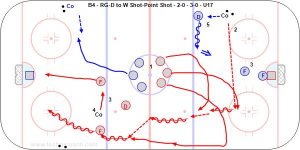 B4 - RG-D to W Shot-Point Shot - 2-0 - 3-0 - U17.jpg