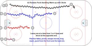A2 Russian Puck-Handling Warm-up Routine with Shots.jpg