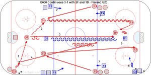 C600 Continuous 3-1 with 2F and 1D - Finland U20.jpg