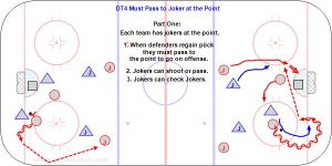 DT4 Must Pass to Joker at the Point.jpg