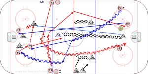 C3 - 2-1 with Backcheck - 4-2 Back - U17 M.jpg