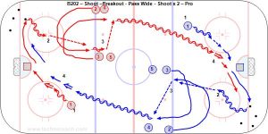 B202 – Shoot –Breakout - Pass Wide - Shoot x 2 – Pro.jpg