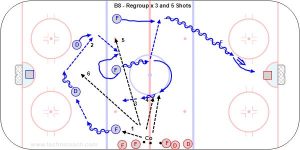B8 - Regroup x 3 and 5 Shots.jpg