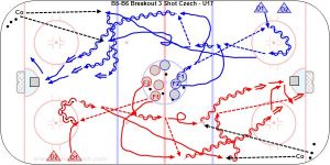 B5-B6 Breakout 3 Shot Czech - U17.jpg