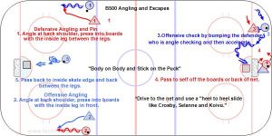 B500 Angling and Escapes.jpg