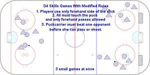 D4 3 modified games2.jpg