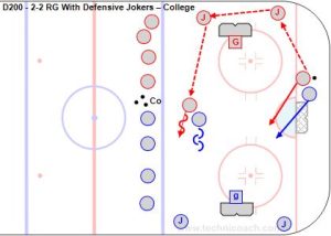 D200 - 2-2 RG With Defensive Jokers – College.jpg