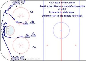 C3, Low 2-2 F from Corner.jpg