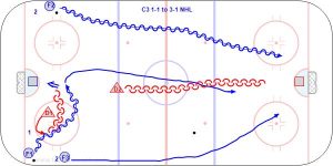 C3 1-1 to 3-1 NHL.jpg