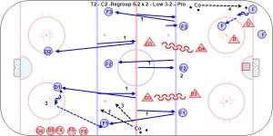 T2 - C2 -Regroup 5-2 x 2 - Low 3-2 – Pro.jpg