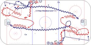 C3 Rejo Breakout and 1-1.jpg
