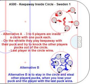 A500 - Keepaway Inside Circle - Sweden 1.jpg