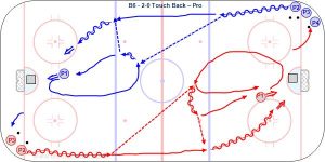 B6 - 2-0 Touch Back – Pro.jpg