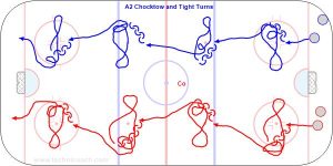 A2 Chocktow and Tight Turns.jpg