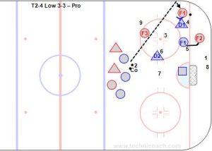 T2-4 Low 3-3 – Pro.jpg