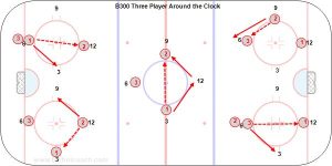 B300 Three Player Around the Clock.jpg