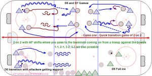 D6 and D7 Games.jpg