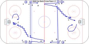 B600 Up-Back-Cross Pass x 2.jpg