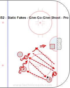 B2 - Static Fakes - Give-Go-Give-Shoot - Pro.jpg