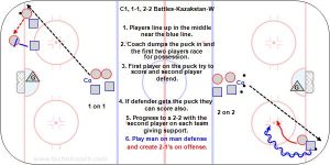 C1, 1-1, 2-2 Battles-Kazakstan-W.jpg