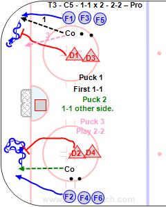 T3 - C5 - 1-1 x 2 - 2-2 – Pro.jpg