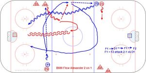 B600 Flow Alexander 2 on 1.jpg