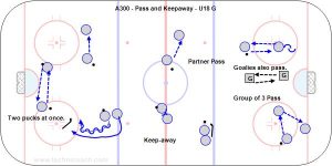 B300 - Pass and Keepaway - U18 G.jpg