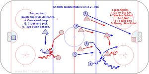 T2-B600 Isolate Wide D on 2-2 – Pro.jpg