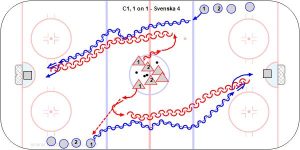 C1, 1 on 1 - Svenska 4.jpg