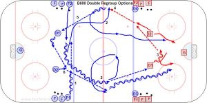 B600 Double Regroup Options.jpg