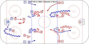 DT100 2-2 With Cutbacks and Regroups in Nzone.jpg