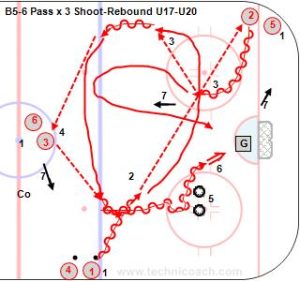 B5-6 Pass x 3 Shoot-Rebound U17-U20.jpg