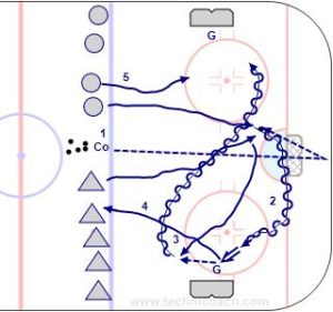 E1 D200 Shootout Game.jpg