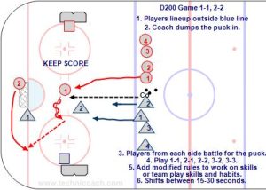 D200 Game 1-1, 2-2.jpg