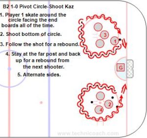 B2 1-0 Pivot Circle-Shoot Kaz.jpg