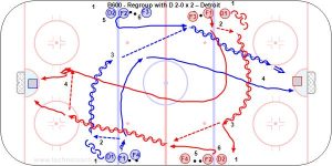 B600 - Regroup with D 2-0 x 2 – Detroit.jpg