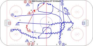 B600 Double Regroup 2F 1D Attack.jpg