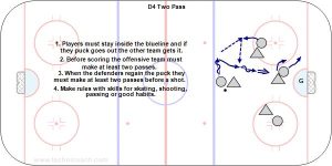 D4 Two Pass.jpg