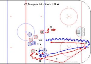 C5 Dump-in 1-1 - Shot - U22 W.jpg