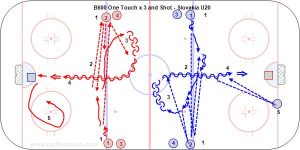 B600 One Touch x 3 and Shot - Slovakia U20.jpg