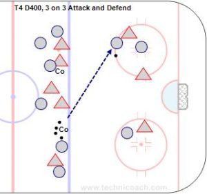 T4 D400, 3 on 3 Team Play Practice.jpg