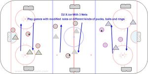 D2 X-Ice Games with Three Nets.jpg