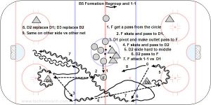 B5 Regroup and 1-1.jpg
