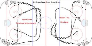 B6 Cross Pass-Cross Drop-Shoot.jpg