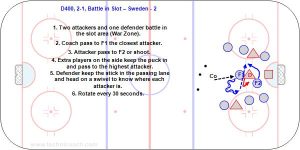 D400, 2-1, Battle in Slot – Sweden - 2.jpg