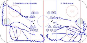 B5 Murdoch Breakout Routine C and D.jpg