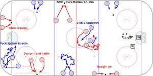 B500 - Puck Battles 1-1- Pro.jpg